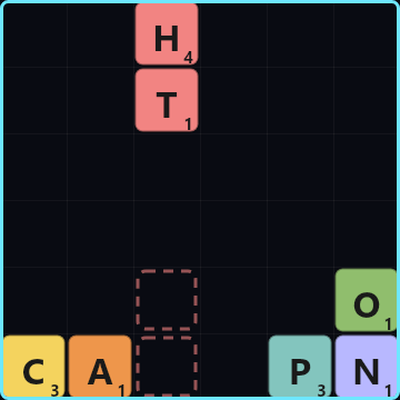 A block lands next to C and A, spelling CAT. CAT lights up, clears, and scores 5.